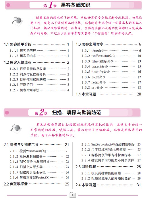点击放大图形