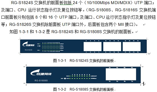 点击放大图形