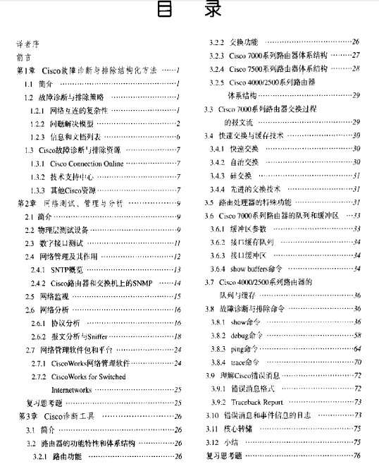 点击放大图形