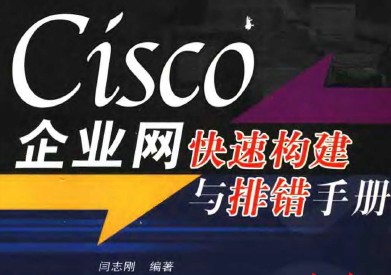 点击放大图形