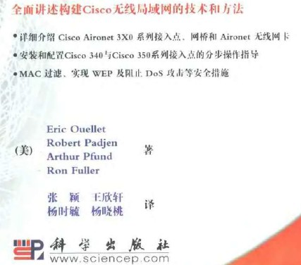 点击放大图形