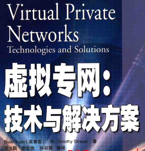点击放大图形