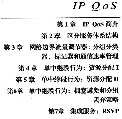 点击放大图形