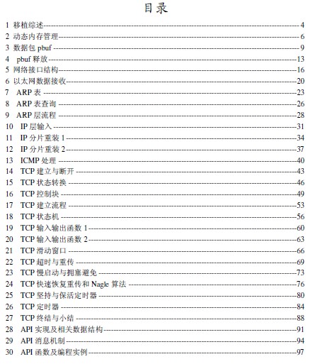 点击放大图形
