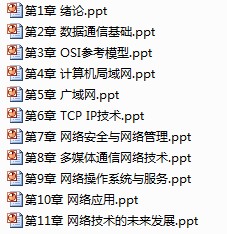 点击放大图形