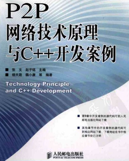 点击放大图形