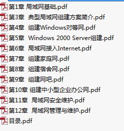 点击放大图形
