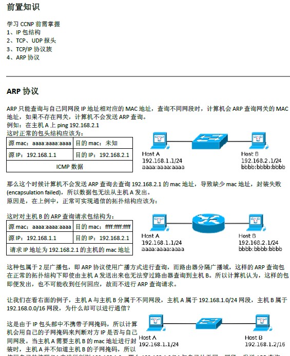 点击放大图形