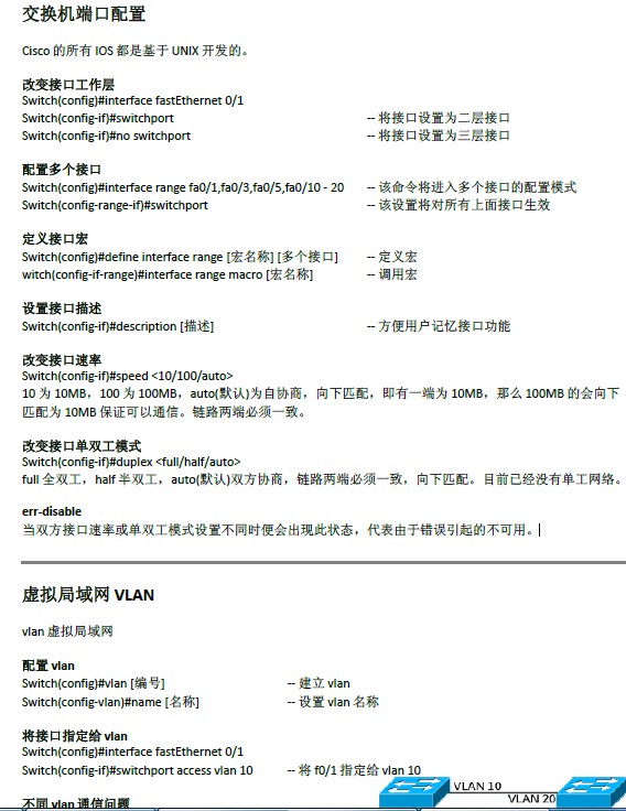 点击放大图形