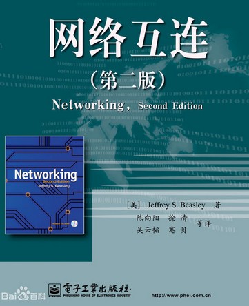 点击放大图形