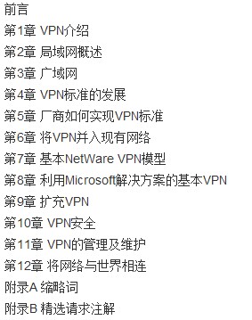 点击放大图形