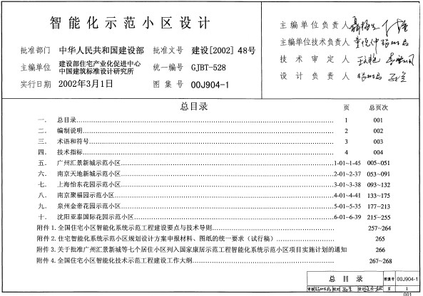点击放大图形