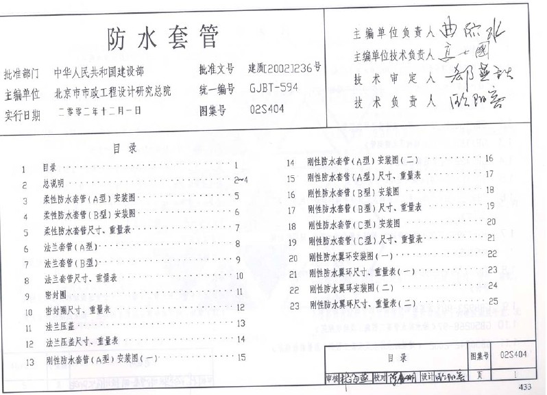 点击放大图形