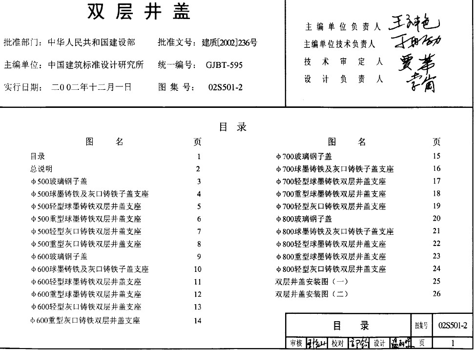 点击放大图形