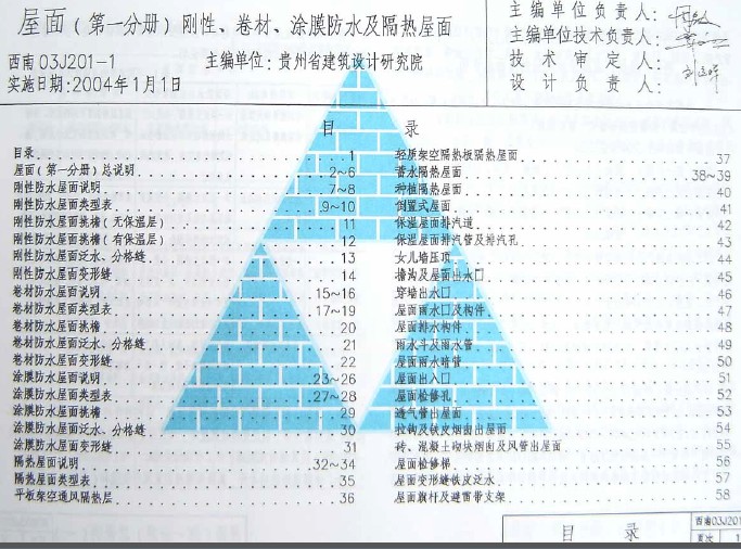 点击放大图形