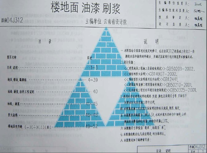 点击放大图形