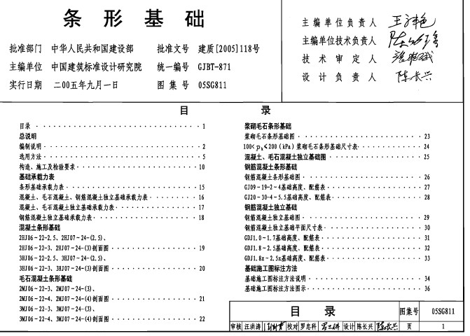 点击放大图形