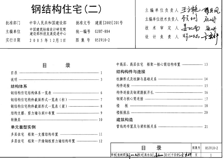 点击放大图形