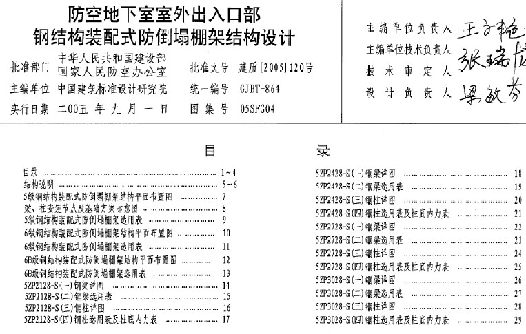 点击放大图形