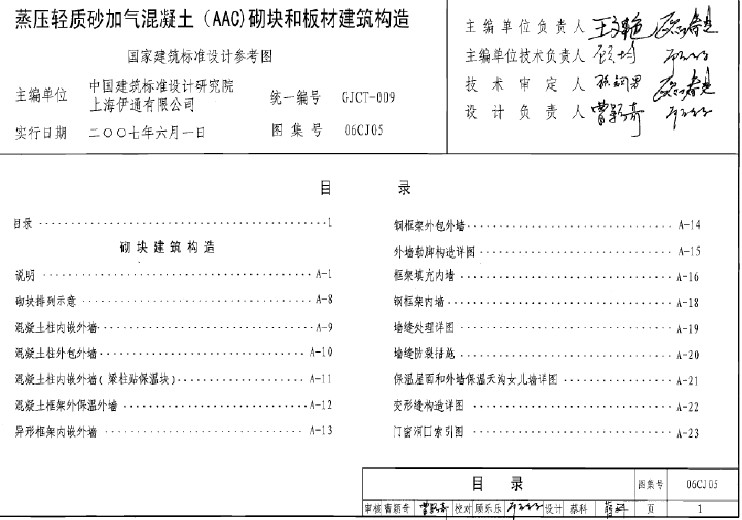 点击放大图形