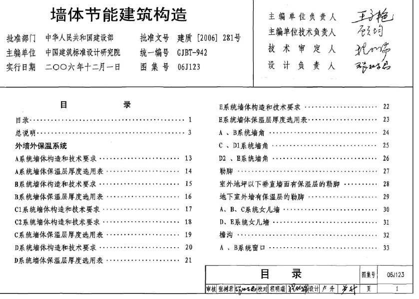 点击放大图形