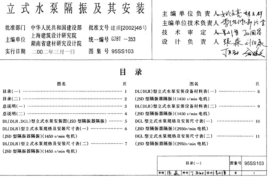 点击放大图形