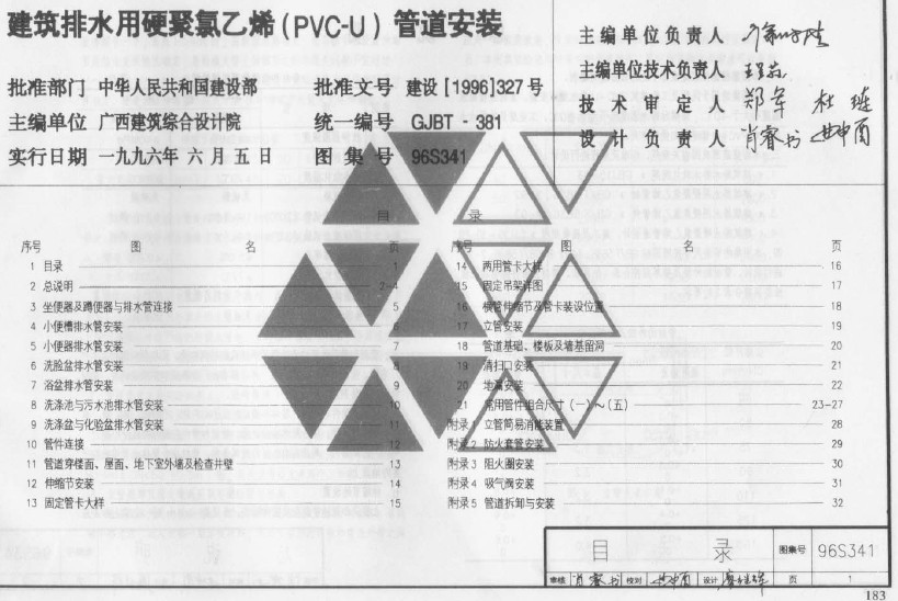 点击放大图形