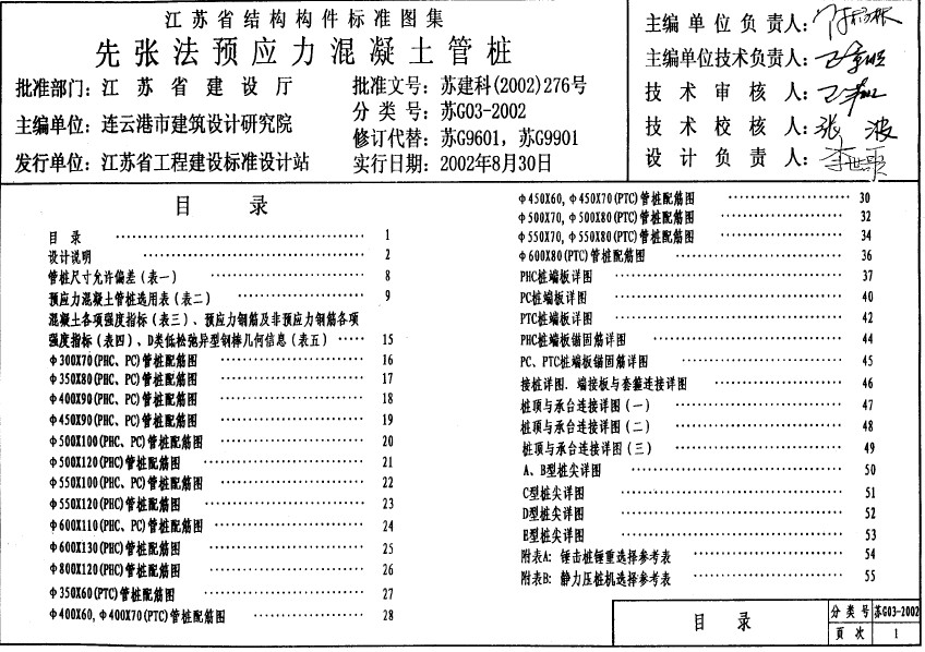 点击放大图形