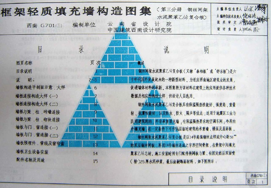点击放大图形