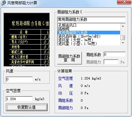 点击放大图形