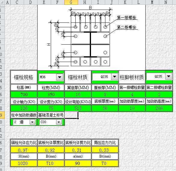 点击放大图形