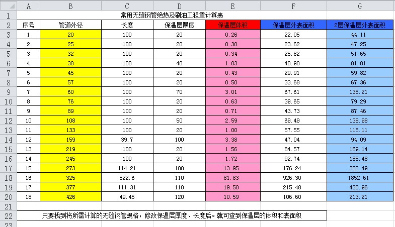 点击放大图形