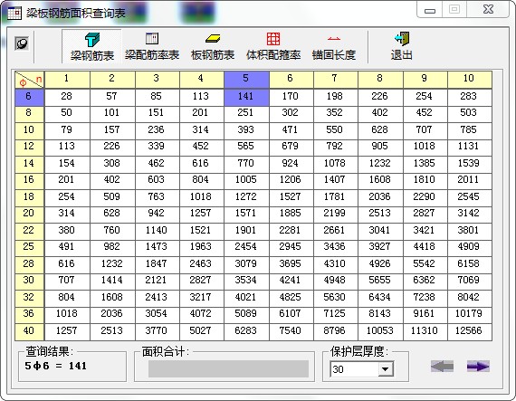 点击放大图形