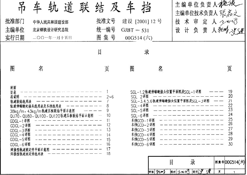 点击放大图形