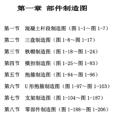 点击放大图形