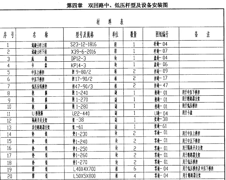 点击放大图形