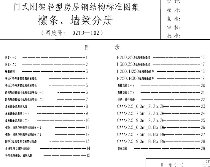 点击放大图形