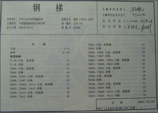 点击放大图形