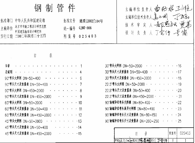 点击放大图形