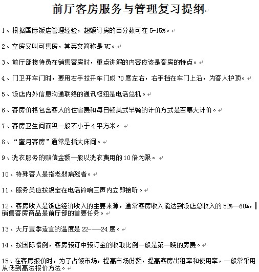 点击放大图形