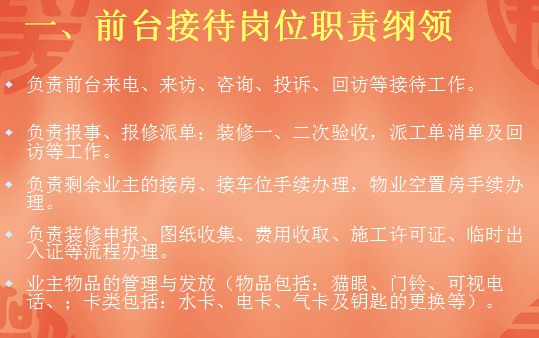 点击放大图形