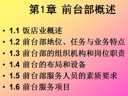 点击放大图形