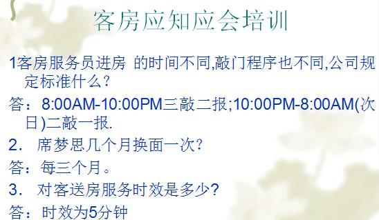 点击放大图形