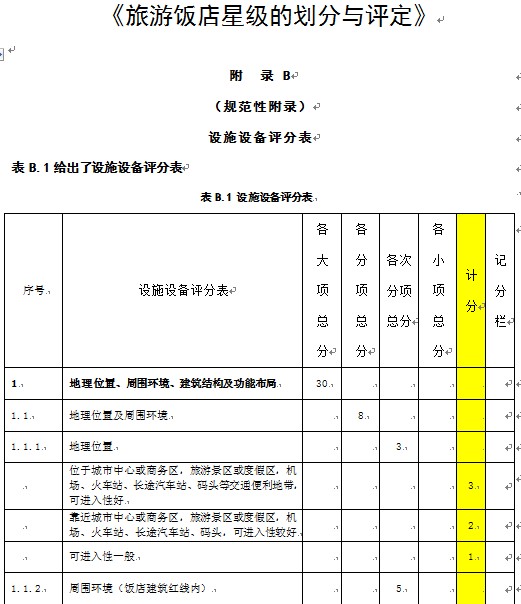 点击放大图形