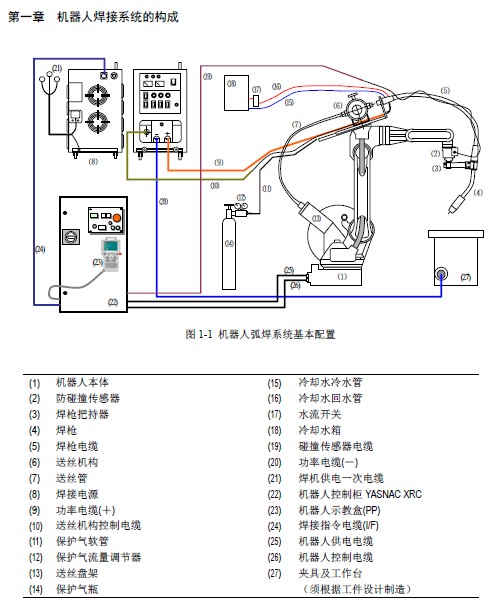 点击放大图形
