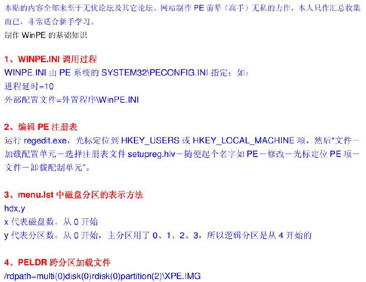 点击放大图形