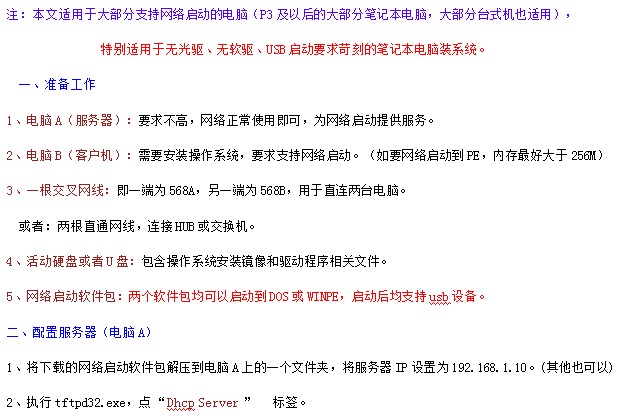 点击放大图形