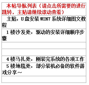 点击放大图形