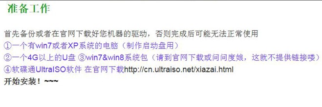 点击放大图形