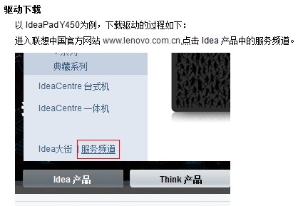 点击放大图形